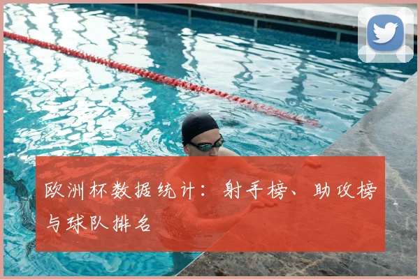 欧洲杯数据统计：射手榜、助攻榜与球队排名
